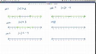 Saxon Algebra 1 Lesson 102