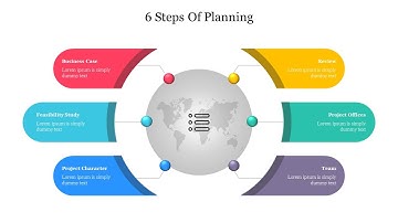 How To Do A 6 Steps Of Planning In PowerPoint