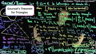 Goursat's Theorem
