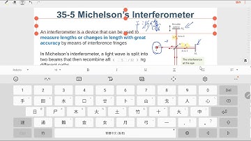 Physics II - Chap. 37 Relativity - Part I - Fall 2020