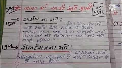 CLASS 12 COM G.M SUB:ECO CH:3 PART:3 BY KALPESH SIR AARADHYA CLASSES