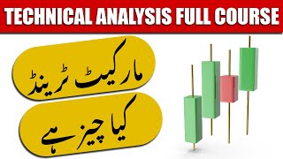 How To Identify Trends in Markets | Technical Analysis Class 2