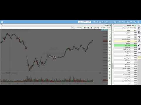 شرح مختصر لإستخدام برنامج تكرتشارت نت المجاني عبر المتصفح