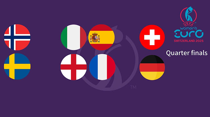 Women’s Euro 2025 Quarter-Final Predictions! 🇪🇺🔥 England vs Sweden, Spain Dominate? | Full Breakdown