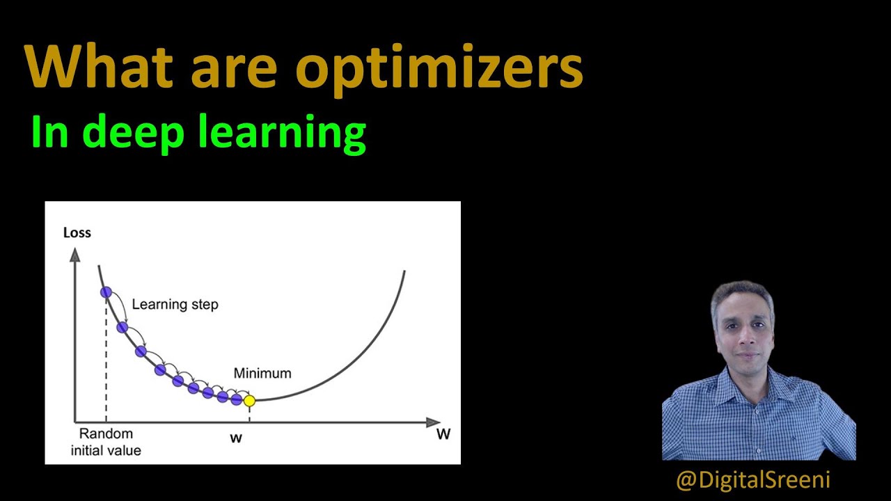 134 - What Are Optimizers In Deep Learning? (Keras  Tensorflow)