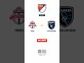 Toronto vs San Jose Earthquakes | Major League Soccer | Matchday | LIVE