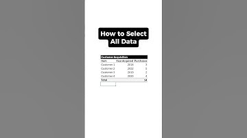How to select all data in excel #career #finance #business #data #excel #wealth
