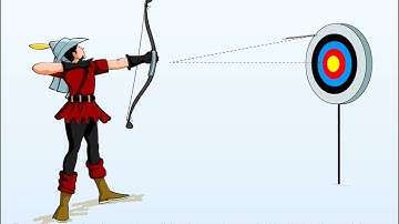 Measuring Angles in Degrees and Radians Explained through a Story! | Convert Radians to Degrees