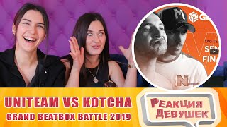 Reaction - UNITEAM vs KOTCHA | Grand Beatbox Battle 2019 | Tag Team Semi Final. Reaction