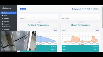 Demonstration: Food Temperature Monitoring
