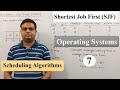 Shortest Job First (SJF) Scheduling Algorithm in Operating Systems [Hindi] | Computer Science