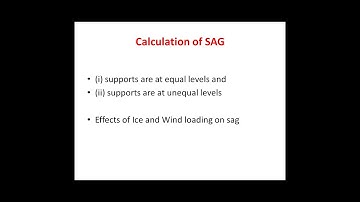 T&D 2 _Sag for Equal and Unequal supports | with Wind and Ice Loading