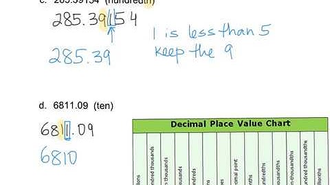 1-40 R&P CPM CC1 - Rounding Decimals