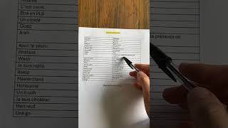 Argot des ado #France #languefrançaise #parlerfrancais #francais #apprendre #apprendrelefrançais Argot des ado #France #languefrançaise #parlerfrancais #francais #apprendre #apprendrelefrançais