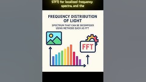 In image processing, the spectrum refers to the spatial frequency
