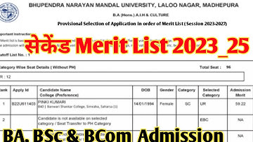 BNMU 2nd Merit List Download 2023-27 BA Second Merit List Kab Aaega BNMU 2nd Merit List Kaise Dekhe