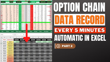 option chain data record every 5 minutes automatic in excel Part 2