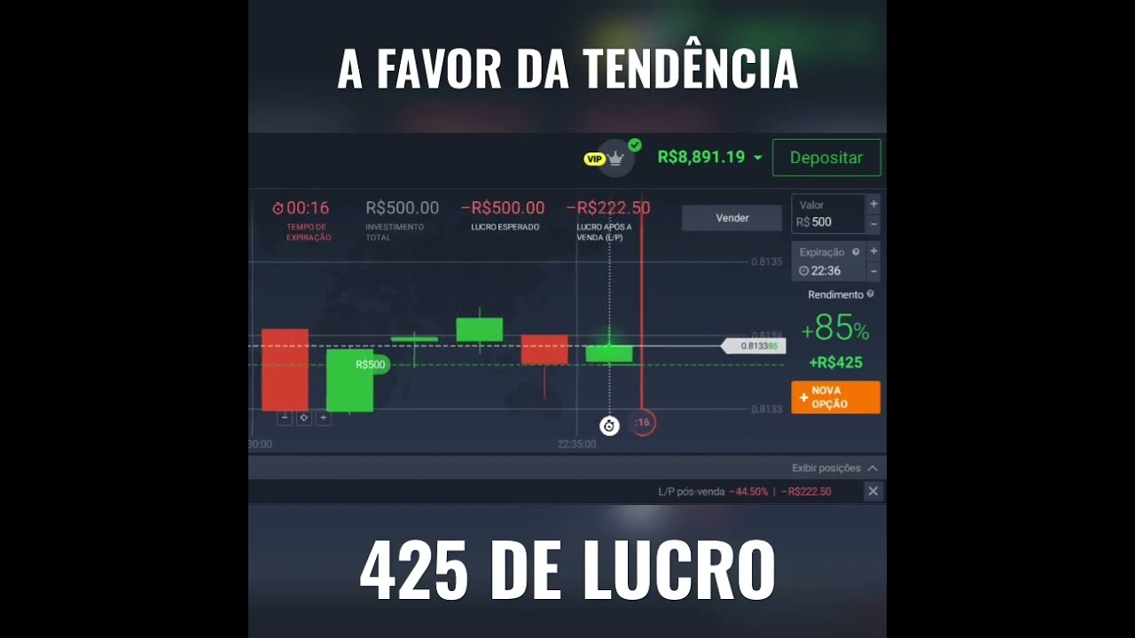 425 DE LUCRO NA IQ OPTION com OPÇÕES BINÁRIAS