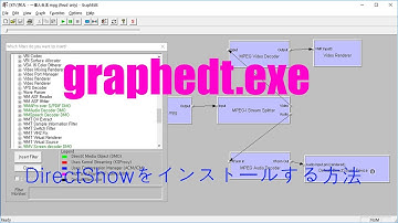 DirectShow PlatFormSDK graphedt.exeのインストール方法