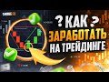 Только 1% ТРЕЙДЕРОВ будут ЗАРАБАТЫВАТЬ! Трейдинг | Обучение трейдингу