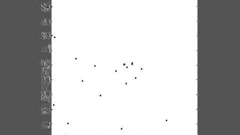 Solar system formation simulation
