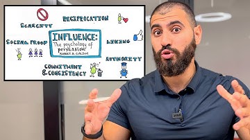 6 Tricks to Building an NFT Community