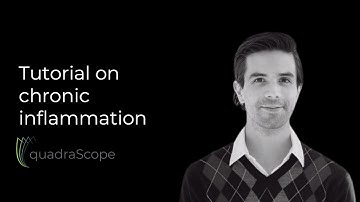 Chronic inflammation