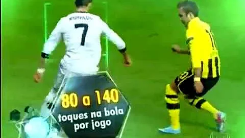 O que o futebol faz bem para a saúde?