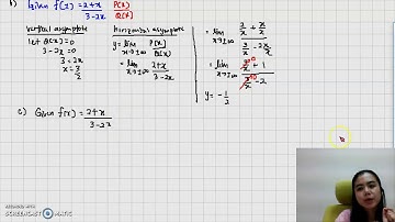 Calculus 1-Analysis of function (rational) Example 1