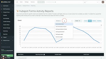 Data Layer Reporting | ListenLayer