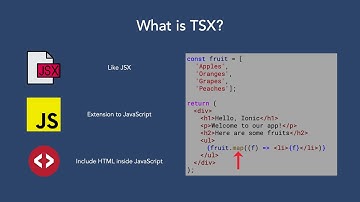 Ionic-React Course Teaser #3: A Gentle Introduction to TSX