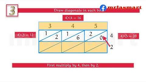 Multiplication by Lattice Algorithm | 3 digit Number by 2 digit| Merryland Academy Digital Classroom