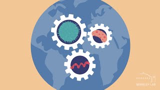 Microbes To Biomes At Berkeley Lab