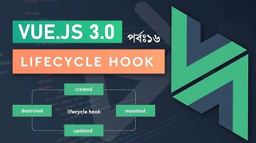 Vue 3 lifecycle hook - Usage of lifecycle hook | Vue.js 3 Course