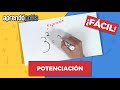 ¿Qué son las potencias?