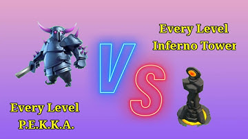 Every Level P.E.K.K.A. VS Every Level Inferno Tower| Clash Of Clans |