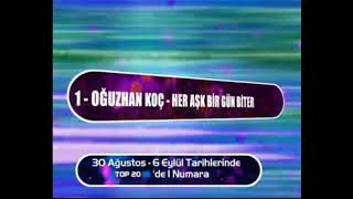Kral Pop Tv Zirvedekiler - 1 Numaraların Listesi 6 Eylül 2014