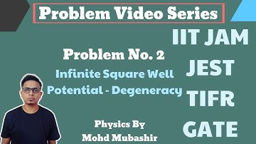 Problem No. 2 | Important Problems of Physics for IIT JAM | JEST | TIFR | GATE | Mubashir