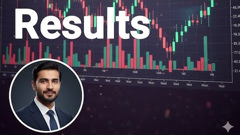 EA Expert Advisor Trading Robot: Real-Time Results on forex gold #xauuad  NOV 3