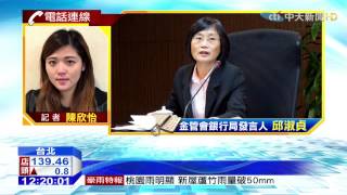 20150520中天新聞　卡息9月起調降15%以下　範圍將擴大
