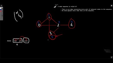 Biweekly Leetcode Contest 76  | 6063. Maximum Score of a Node Sequence