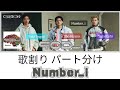 【翻訳付き歌割り】Number_i 《 GOD_i 》 歌詞 歌割り パート分け 和訳 Line Distribution