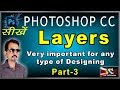 How to Work with Layers in Photoshop CC (Basic Series) Part-3