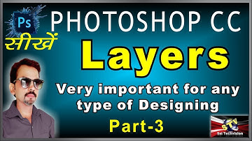 How to Work with Layers in Photoshop CC (Basic Series) Part-3