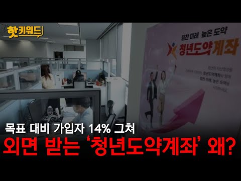 외면 받는 ‘청년도약계좌’ 왜?