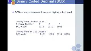 BCD Code, Excess-3 Code, Gray Code, ASCII Code