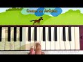 Gnomo no asfalto | #memes #tutorial #escaleta