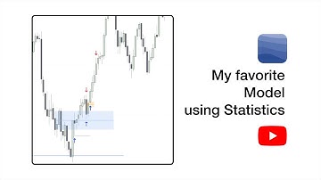 Statistical Trading Model 1 - StatMap