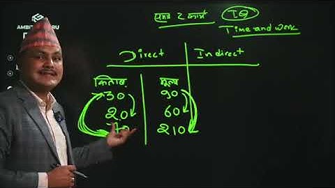 समय र कार्य | time and work by kuber adhikari | time and work iq | kuber adhikari iq 