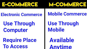 Difference Between E-commerce and M-commerce Bcom 2nd Semester Full explanation in hindi